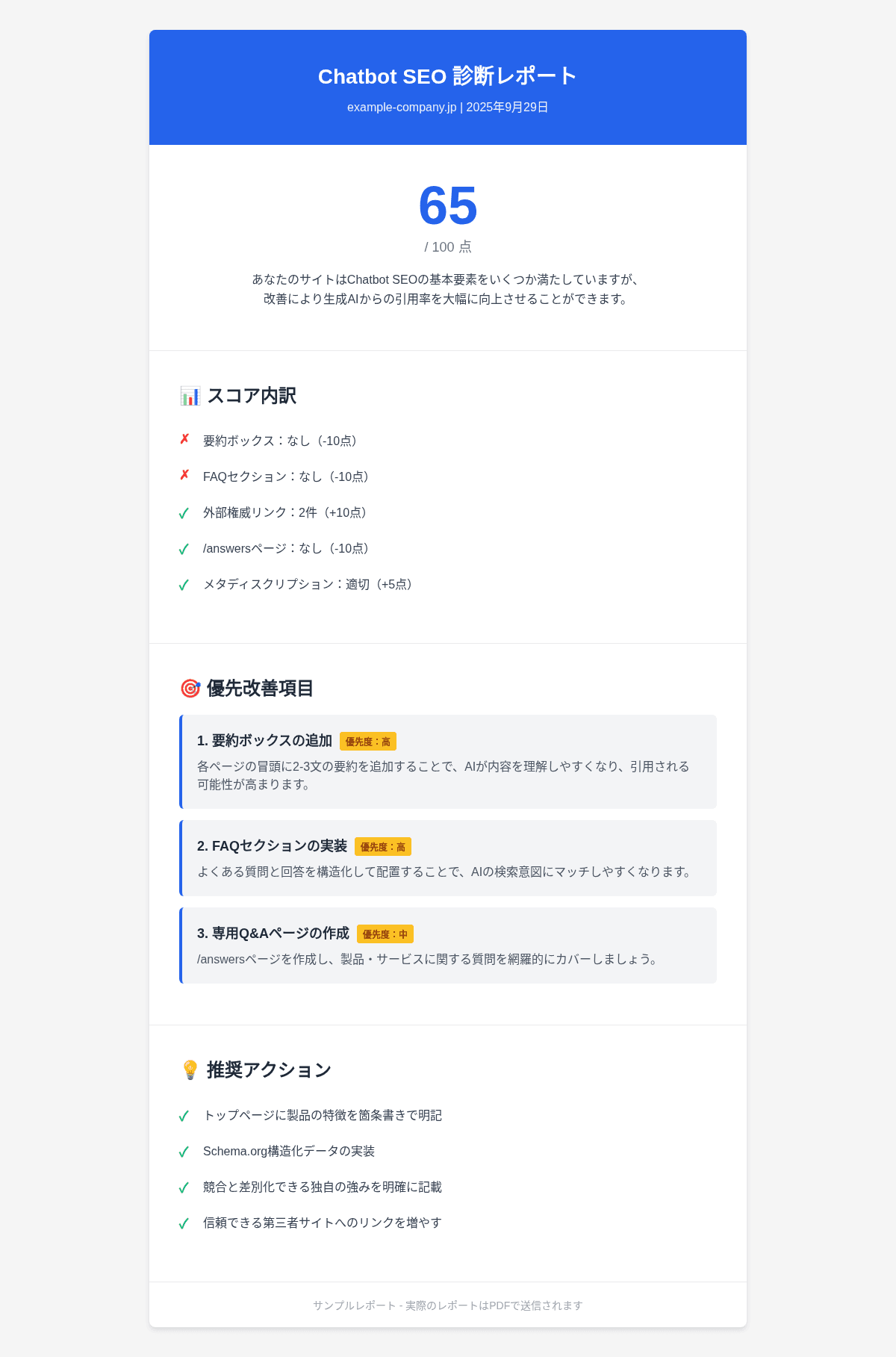 サンプルレポート
